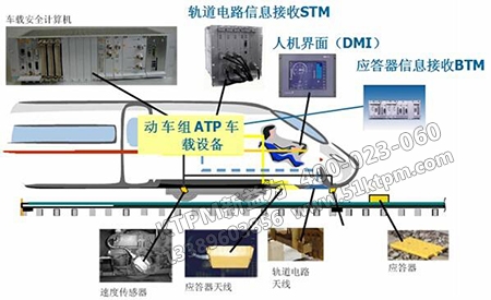 動車設(shè)備事故處理