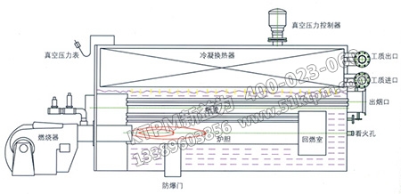 鍋爐凝結(jié)換熱