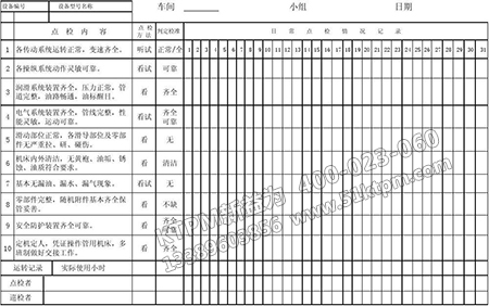 點(diǎn)檢基本臺(tái)賬