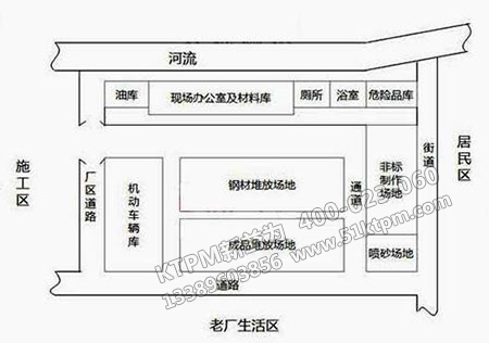 機電設(shè)備招投標