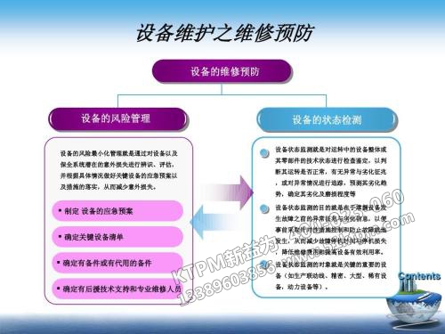 TPM設(shè)備管理