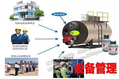 TPM設(shè)備管理實(shí)施方法