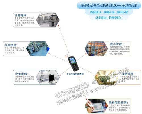 醫(yī)療設備檔案管理