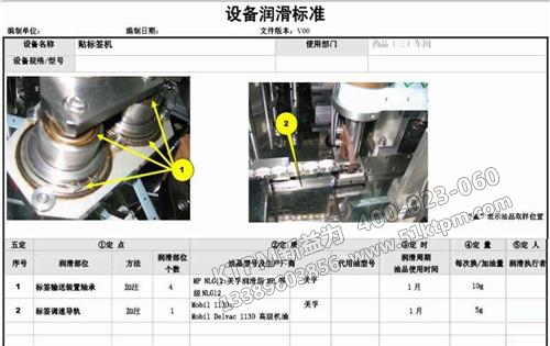 TPM之設備潤滑