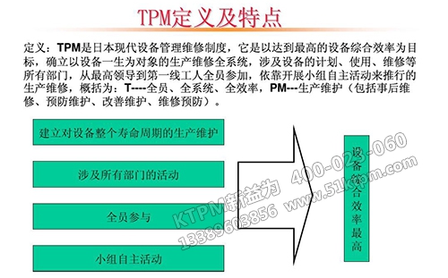 TPM定義及特點