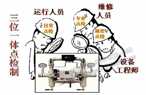 班組長(zhǎng)如何做好TPM工作