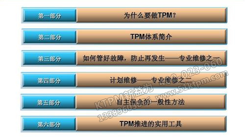 TPM預防維修