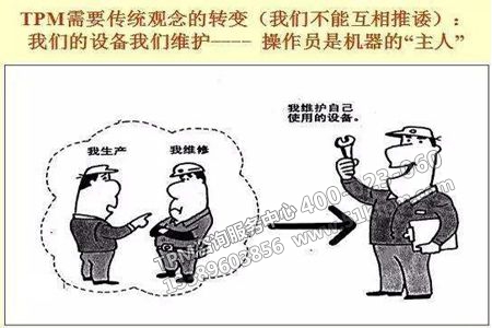 TPM管理做法