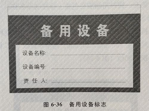 設備備用/運行標識