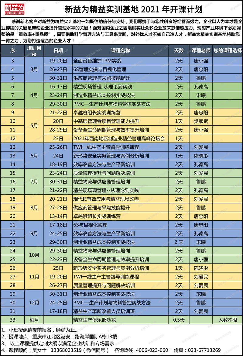 精益實訓(xùn)基地2021年公開課計劃